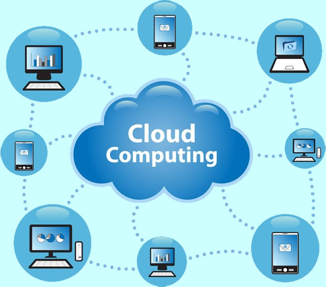 Cloud Computing